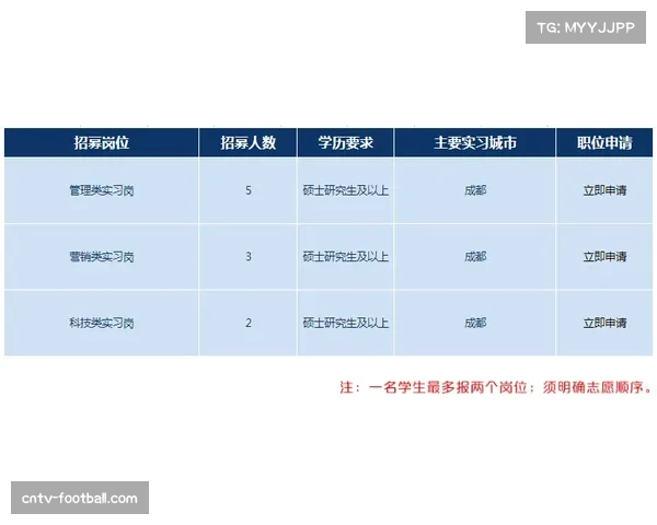武汉盛帆对阵上海浦发银行 季前赛检验防守体系